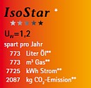 IsoStar 1.2